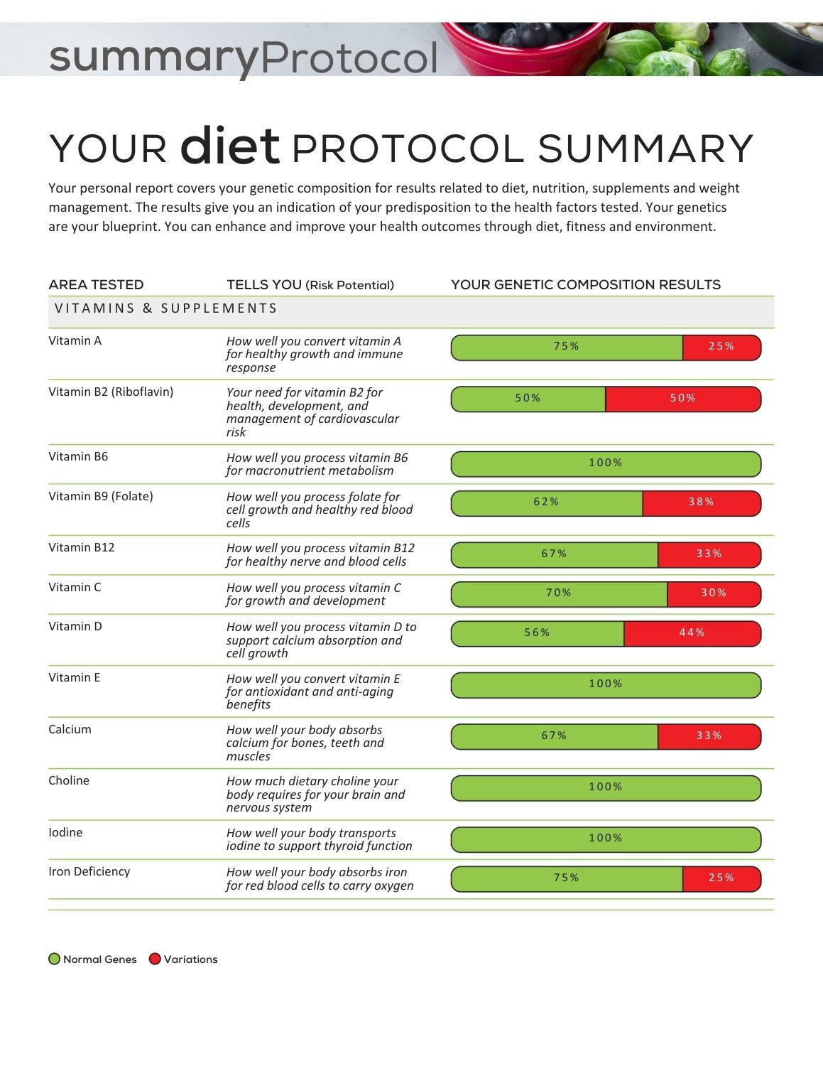 Summary short - revised.pdf