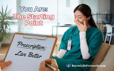 Your Quiz Profile is The Starting Point – The Initiatrix