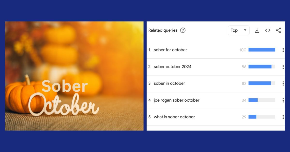Sober October Goes Viral